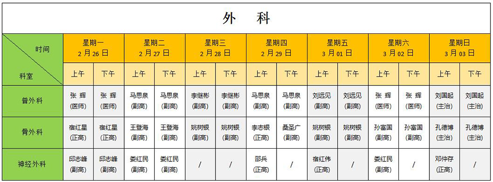 菏泽六院