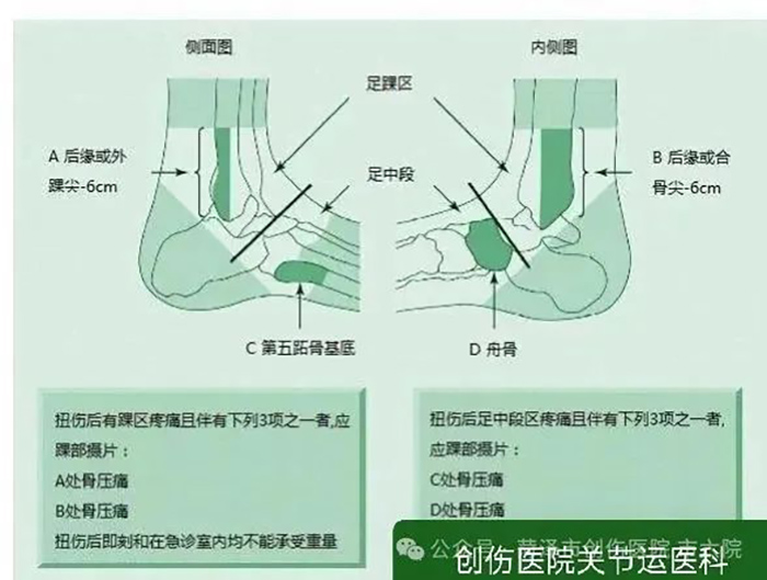 菏泽六院